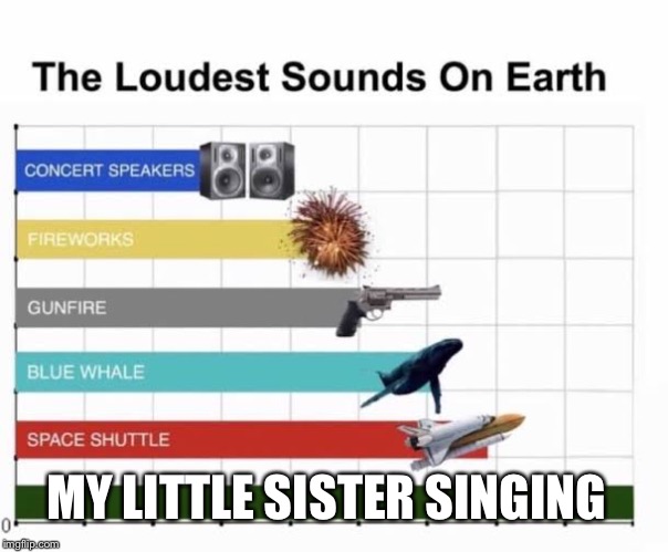 The Loudest Sounds on Earth | MY LITTLE SISTER SINGING | image tagged in the loudest sounds on earth | made w/ Imgflip meme maker