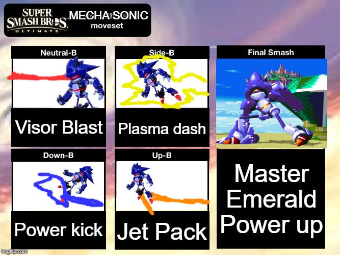 Mecha Sonic for smash! | MECHA SONIC; Visor Blast; Plasma dash; Master Emerald Power up; Power kick; Jet Pack | image tagged in smash ultimate custom moveset,super smash bros,dlc,sonic the hedgehog | made w/ Imgflip meme maker