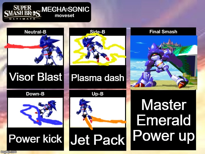 Mecha sonic will destroy his moveset!