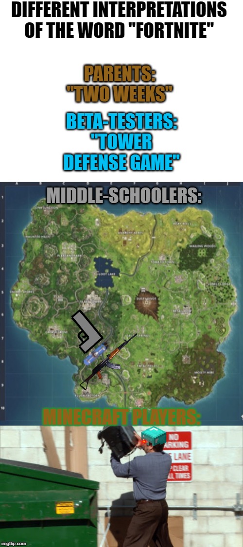 DIFFERENT INTERPRETATIONS
OF THE WORD "FORTNITE"; PARENTS:
"TWO WEEKS"; BETA-TESTERS:
"TOWER DEFENSE GAME"; MIDDLE-SCHOOLERS:; MINECRAFT PLAYERS: | image tagged in blank white template,fortnite meeme | made w/ Imgflip meme maker