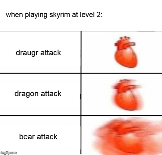 Hearth | when playing skyrim at level 2:; draugr attack; dragon attack; bear attack | image tagged in hearth,skyrim,skyrim meme | made w/ Imgflip meme maker