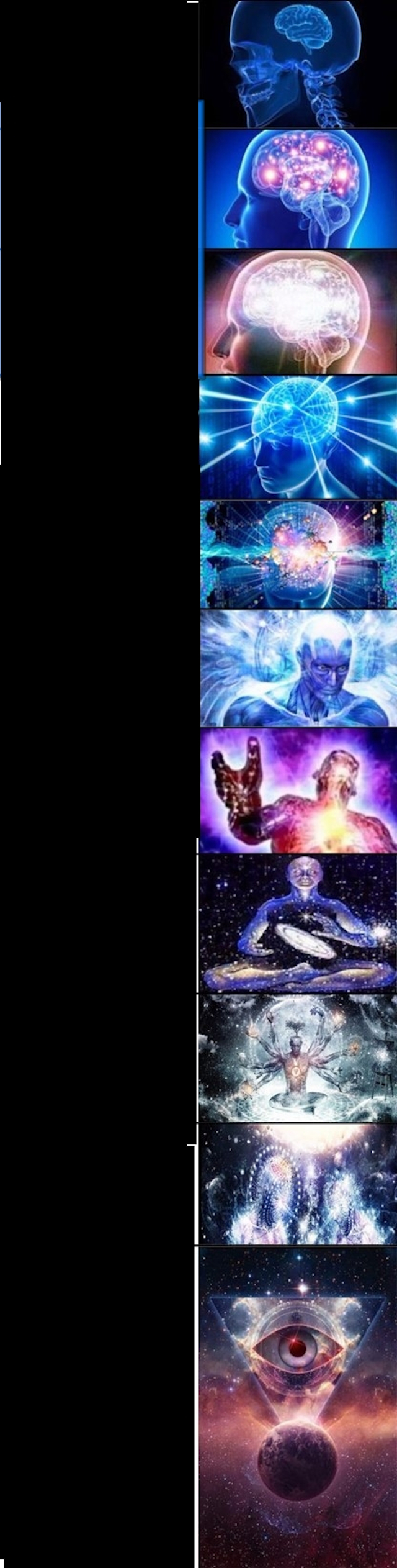 High Quality Galaxy Brain Blank Meme Template