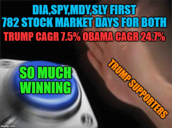 Blank Nut Button | DIA,SPY,MDY,SLY FIRST 782 STOCK MARKET DAYS FOR BOTH; TRUMP CAGR 7.5% OBAMA CAGR 24.7%; SO MUCH WINNING; TRUMP SUPPORTERS | image tagged in memes,blank nut button | made w/ Imgflip meme maker