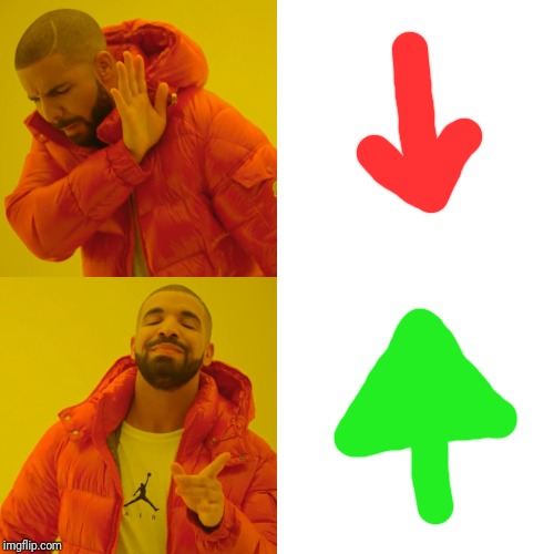 Drake Hotline Bling Meme | image tagged in memes,drake hotline bling | made w/ Imgflip meme maker