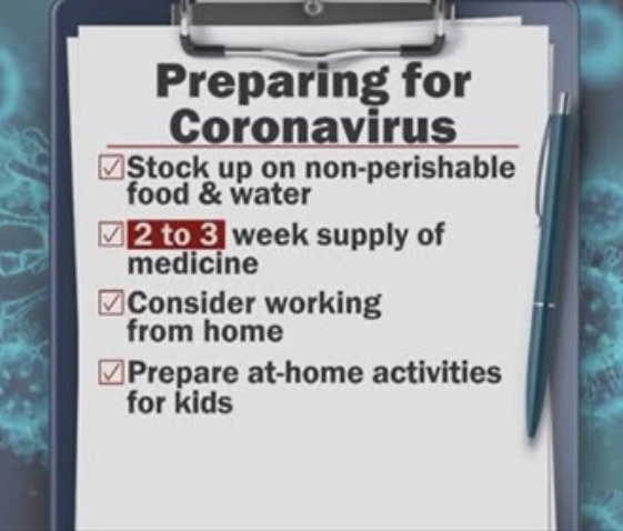 COVID-19 Preparedness Blank Meme Template