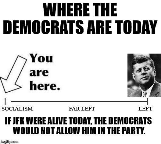 Antifa/ Bernie Bros would be attacking JFK supporters. | WHERE THE DEMOCRATS ARE TODAY; SOCIALISM                         FAR LEFT                              LEFT; IF JFK WERE ALIVE TODAY, THE DEMOCRATS 
WOULD NOT ALLOW HIM IN THE PARTY. | image tagged in democrats,scale,leftists,socialists | made w/ Imgflip meme maker