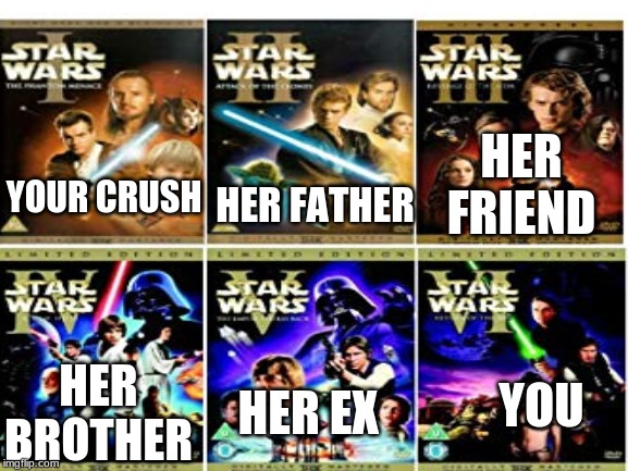 its true. ALL OF IT | HER FRIEND; HER FATHER; YOUR CRUSH; YOU; HER BROTHER; HER EX | image tagged in star wars | made w/ Imgflip meme maker