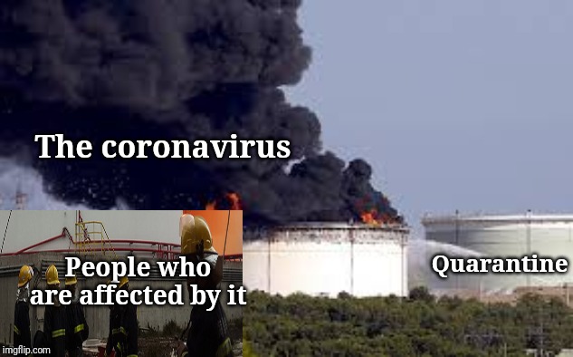 The Coronavirus | The coronavirus; Quarantine; People who are affected by it | image tagged in coronavirus,memes,meme,funny,dank memes,dank meme | made w/ Imgflip meme maker