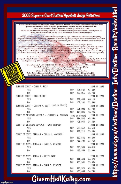 2008 Oklahoma Supreme Court_Appellate Judge Retentions
#5_Step_Justice_Slide
#Strive_4_Jive_2025
#Just_Say_NO_Retentions | image tagged in oklahoma,court,corruption,supreme court,judge,tyranny | made w/ Imgflip meme maker