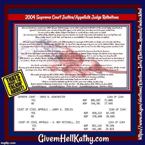 2004 Oklahoma Supreme Court_Appellate Judges Retentions #5_Step_Justice_Slide
#Strive_4_Jive_2025
#Just_Say_NO_Retentions | image tagged in oklahoma,court,corruption,supreme court,judge,tyranny | made w/ Imgflip meme maker