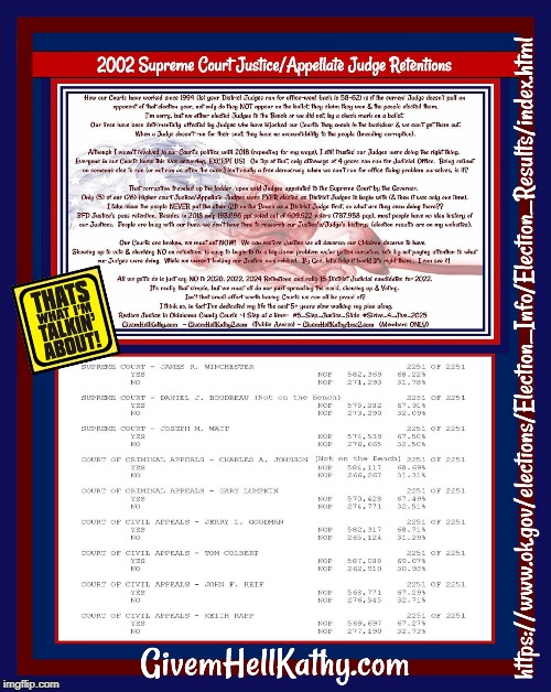 2002 Oklahoma Supreme Court_Appellate Judge Retentions
#5_Step_Justice_Slide
#Strive_4_Jive_2025
#Just_Say_NO_Retentions | image tagged in oklahoma,court,corruption,supreme court,judge,tyranny | made w/ Imgflip meme maker