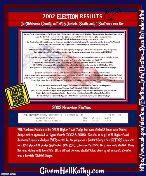 2002 Oklahoma County District Judge Election ONLY 1 out of 15 Seats was ran for #5_Step_Justice_Slide
#Strive_4_Jive_2025 | image tagged in oklahoma,court,corruption,supreme court,judge,tyranny | made w/ Imgflip meme maker