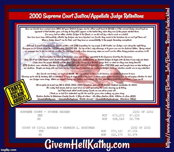 2000 Oklahoma Supreme Court_Appellate Judge Retentions
#5_Step_Justice_Slide
#Strive_4_Jive_2025
#Just_Say_NO_Retentions | image tagged in oklahoma,court,corruption,supreme court,judge,tyranny | made w/ Imgflip meme maker