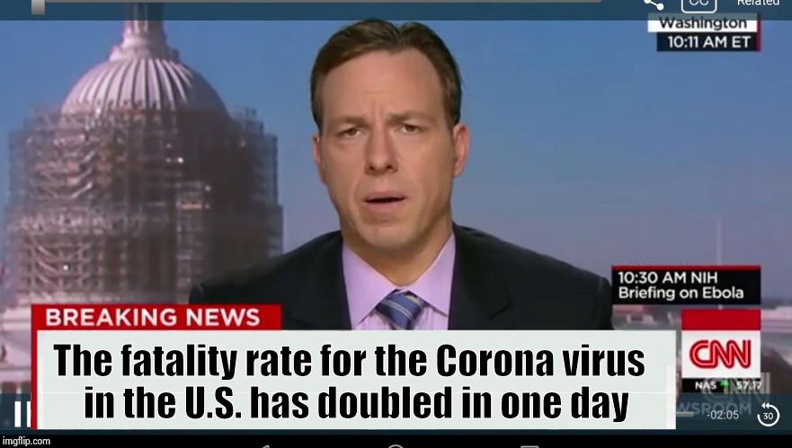 Panic is good for ratings | The fatality rate for the Corona virus           
in the U.S. has doubled in one day | image tagged in cnn sucks,panic attack,watch out,got room for one more,dementia,jet fuel | made w/ Imgflip meme maker