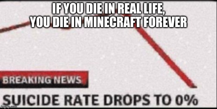 Suicide Rate Drops to Zero | IF YOU DIE IN REAL LIFE, YOU DIE IN MINECRAFT FOREVER | image tagged in suicide rate drops to zero | made w/ Imgflip meme maker