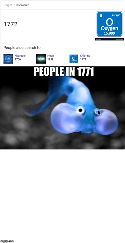 PEOPLE IN 1771 | image tagged in blank white template | made w/ Imgflip meme maker