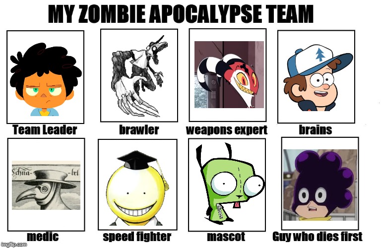 My Zombie Apocalypse Team | image tagged in my zombie apocalypse team | made w/ Imgflip meme maker