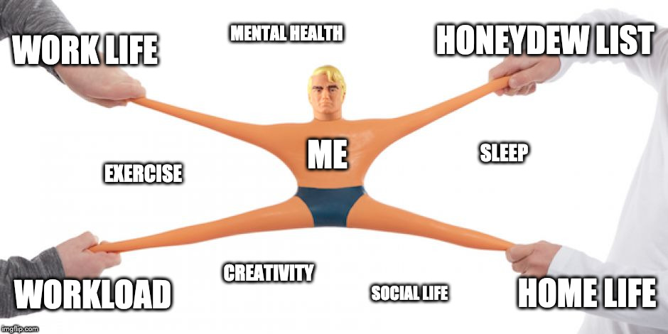 First World WASP Problems | HONEYDEW LIST; MENTAL HEALTH; WORK LIFE; ME; SLEEP; EXERCISE; HOME LIFE; CREATIVITY; WORKLOAD; SOCIAL LIFE | image tagged in stretch armstrong,life,life sucks | made w/ Imgflip meme maker