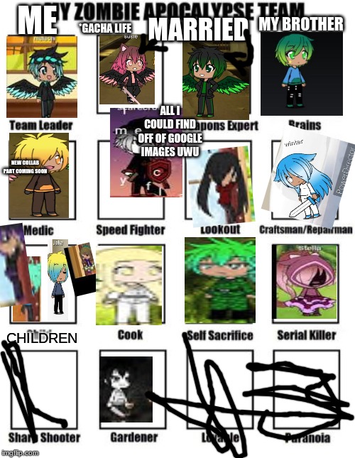 Zombie Apocalypse Team Extended | ME; MARRIED; MY BROTHER; *GACHA LIFE; ALL I COULD FIND OFF OF GOOGLE IMAGES UWU; NEW COLLAB PART COMING SOON; CHILDREN | image tagged in zombie apocalypse team extended | made w/ Imgflip meme maker