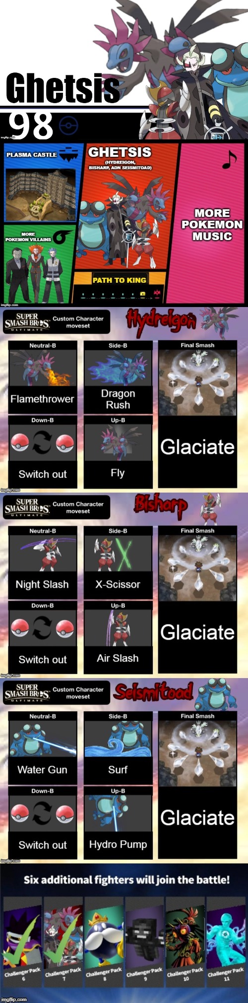 Ghetsis Moveset | made w/ Imgflip meme maker