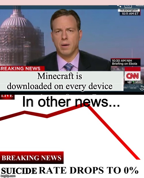 Minecraft is downloaded on every device; In other news... SUICIDE | image tagged in ____ rate drops to 0 | made w/ Imgflip meme maker