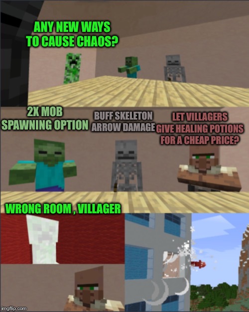 Minecraft boardroom meeting | ANY NEW WAYS TO CAUSE CHAOS? 2X MOB SPAWNING OPTION; BUFF SKELETON ARROW DAMAGE; LET VILLAGERS GIVE HEALING POTIONS FOR A CHEAP PRICE? WRONG ROOM , VILLAGER | image tagged in minecraft boardroom meeting | made w/ Imgflip meme maker
