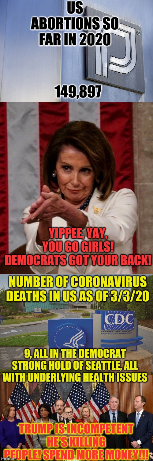 Nothing is relative when you have priorities like Democrats | US ABORTIONS SO FAR IN 2020; 149,897; YIPPEE, YAY, YOU GO GIRLS! DEMOCRATS GOT YOUR BACK! NUMBER OF CORONAVIRUS DEATHS IN US AS OF 3/3/20; 9, ALL IN THE DEMOCRAT STRONG HOLD OF SEATTLE, ALL WITH UNDERLYING HEALTH ISSUES; TRUMP IS INCOMPETENT HE'S KILLING PEOPLE! SPEND MORE MONEY!!! | image tagged in planned parenthood,pelosi clap,house democrats,cdc center for disease control where doctors try to help us | made w/ Imgflip meme maker