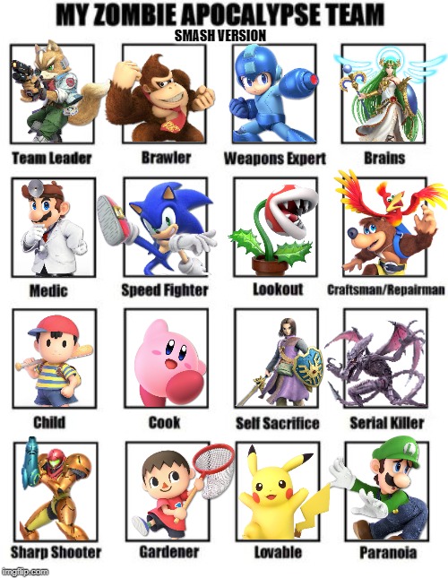 My zombie apocalypse smash team! | SMASH VERSION | image tagged in zombie apocalypse team extended,super smash bros | made w/ Imgflip meme maker