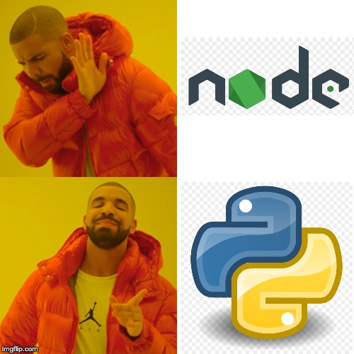Drake Hotline Bling | image tagged in memes,drake hotline bling | made w/ Imgflip meme maker