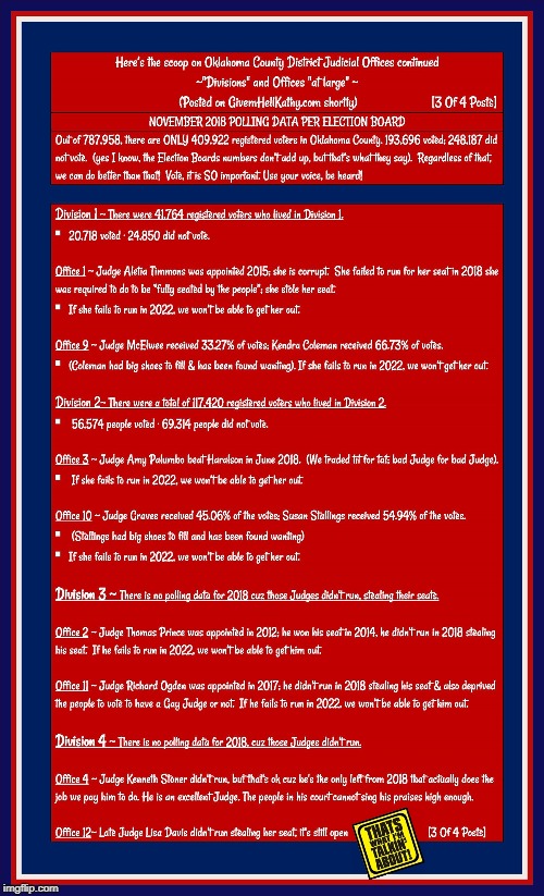 The scoop on OKCO District Judges & Detrimentally Divisional Voting (post 3 of 4)
#5_Step_Justice_Slide
#Strive_4_Jive_2025 | image tagged in oklahoma,court,corruption,supreme court,judge,tyranny | made w/ Imgflip meme maker