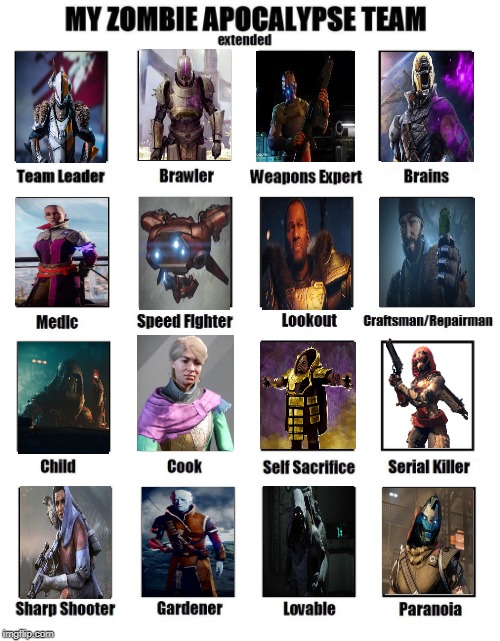 Destiny 2 Zombie Apocalypse Team | image tagged in destiny 2,shaxx,salad,ikora rey,calus,drifter | made w/ Imgflip meme maker