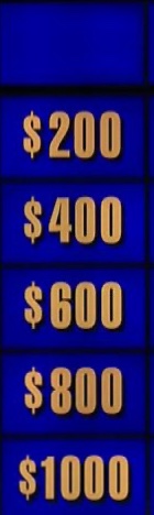 High Quality Jeopardy category Blank Meme Template