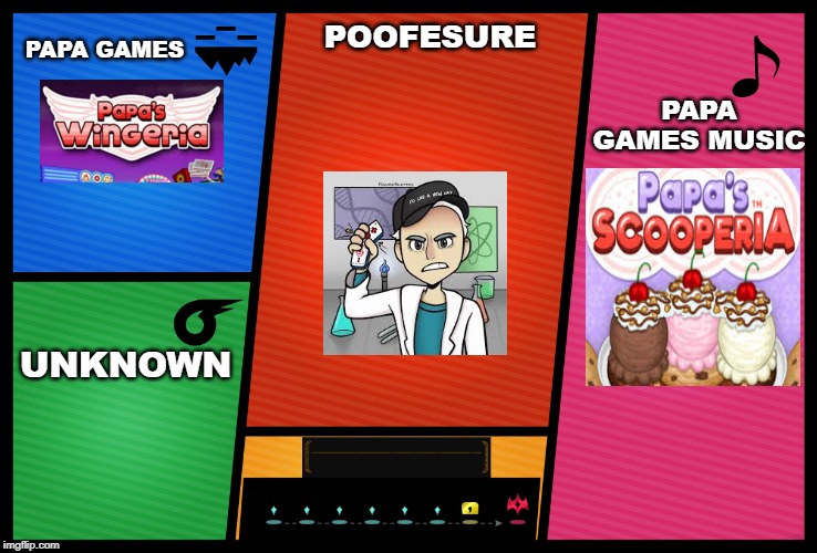 Yes this is a knockoff of WinstonYn's image | PAPA GAMES; PAPA GAMES MUSIC; POOFESURE; UNKNOWN | image tagged in smash ultimate dlc fighter profile | made w/ Imgflip meme maker