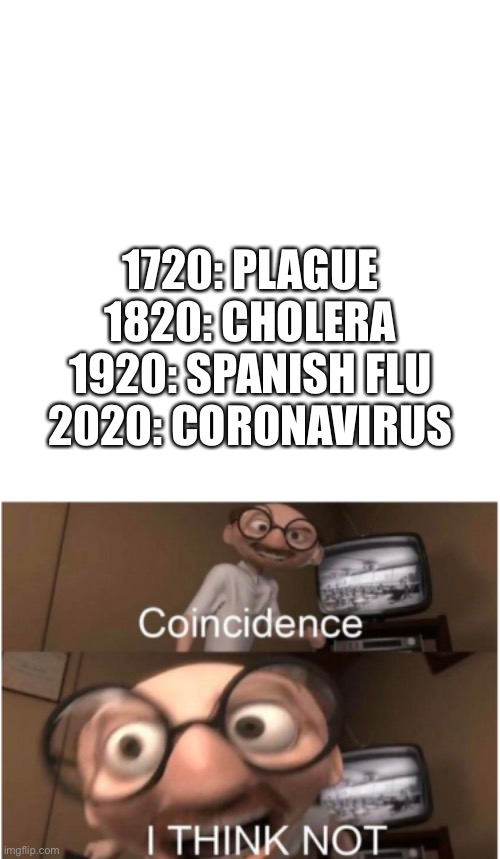 1720: PLAGUE
1820: CHOLERA
1920: SPANISH FLU



2020: CORONAVIRUS | image tagged in coronavirus | made w/ Imgflip meme maker