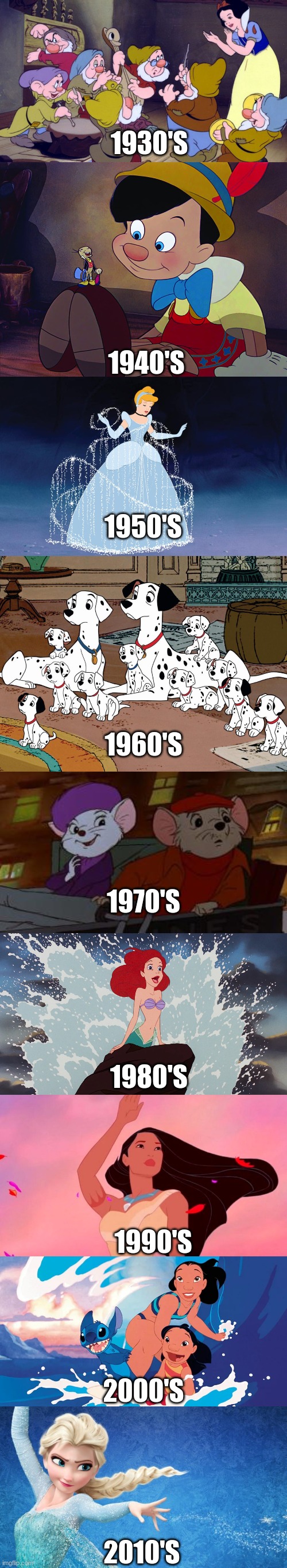 Animated Disney movies throughout the decades | 1940'S; 1930'S; 1950'S; 1960'S; 1970'S; 1980'S; 1990'S; 2000'S; 2010'S | image tagged in memes,throwback thursday,disney,movies,walt disney | made w/ Imgflip meme maker