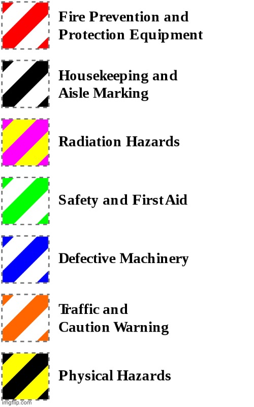 Hazard Stripes | image tagged in hazard stripes | made w/ Imgflip meme maker