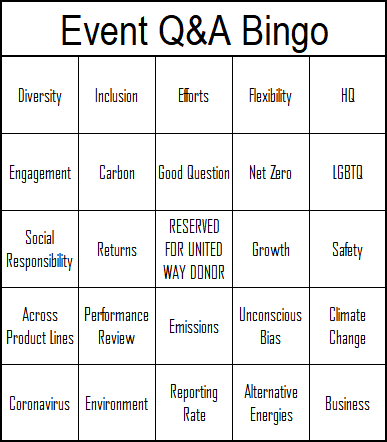 Event Q&A Bingo Blank Meme Template