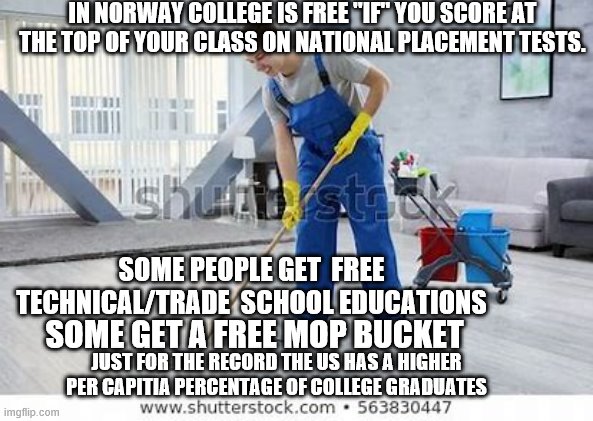 yep | IN NORWAY COLLEGE IS FREE "IF" YOU SCORE AT THE TOP OF YOUR CLASS ON NATIONAL PLACEMENT TESTS. SOME PEOPLE GET  FREE TECHNICAL/TRADE  SCHOOL EDUCATIONS; SOME GET A FREE MOP BUCKET; JUST FOR THE RECORD THE US HAS A HIGHER PER CAPITIA PERCENTAGE OF COLLEGE GRADUATES | image tagged in democrats,bernie sanders,2020 elections,socialism | made w/ Imgflip meme maker