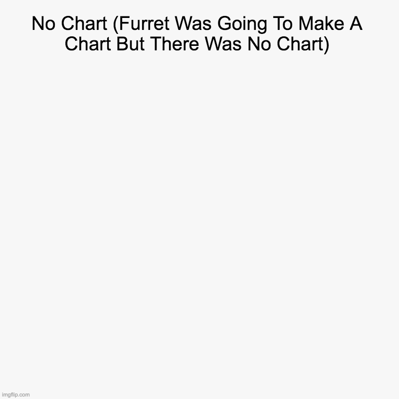 No Chart | No Chart (Furret Was Going To Make A Chart But There Was No Chart) | | image tagged in charts,pie charts,failure,furret | made w/ Imgflip chart maker