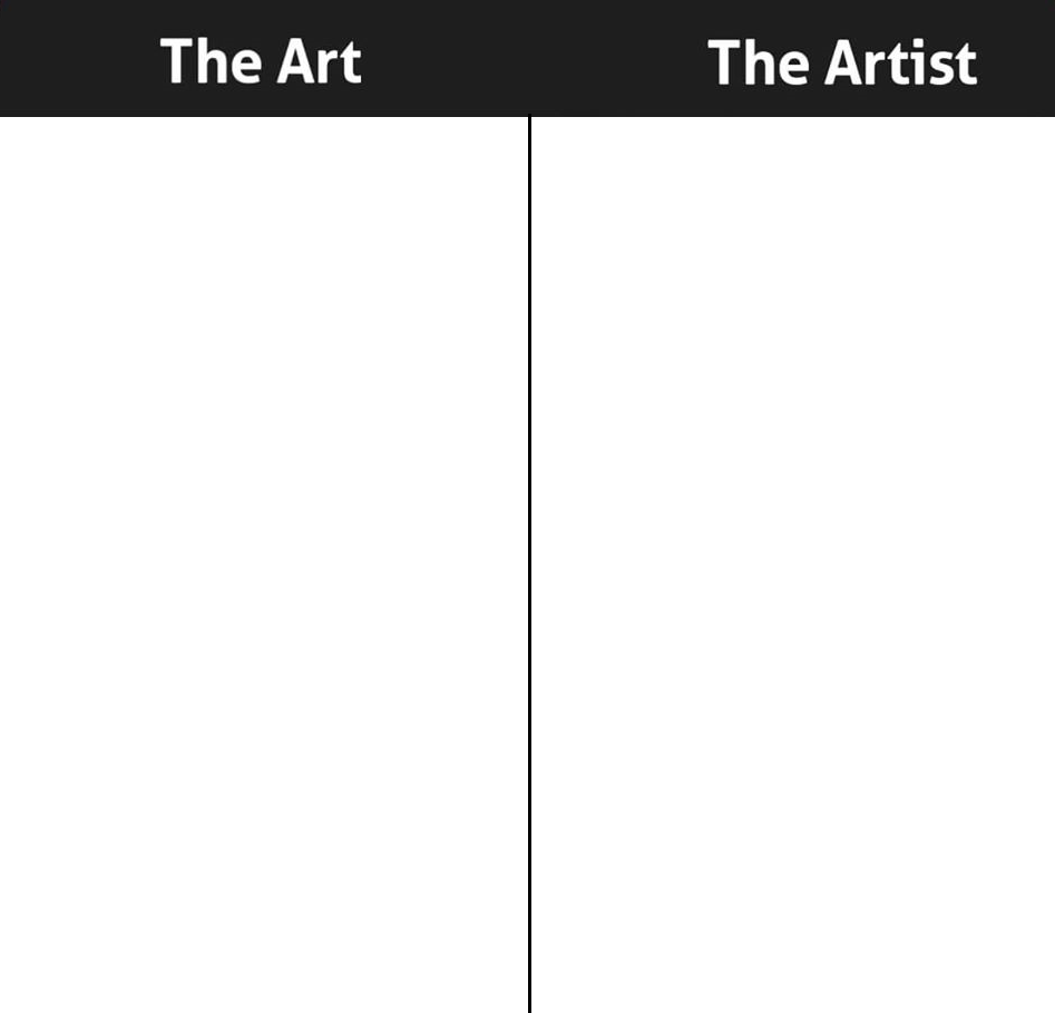 Art and Artist Blank Meme Template