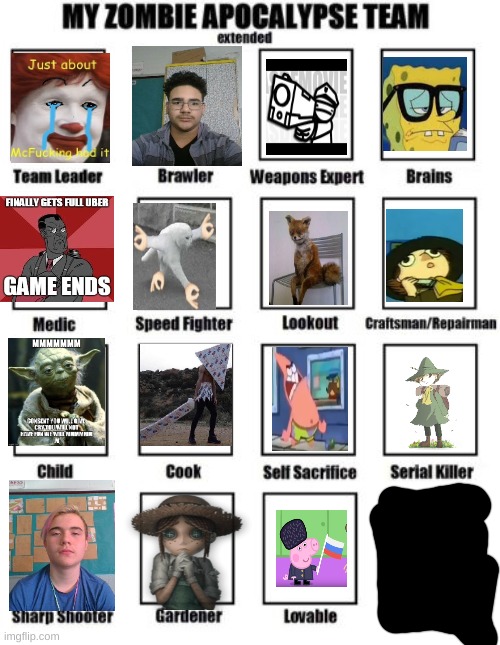 Zombie Apocalypse Team Extended | image tagged in zombie apocalypse team extended | made w/ Imgflip meme maker