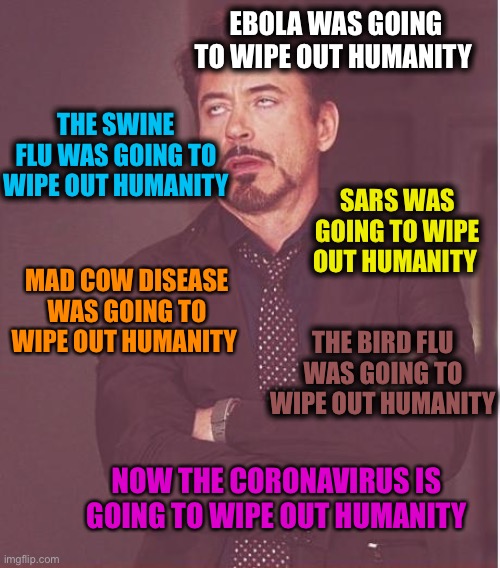 Face You Make Robert Downey Jr | EBOLA WAS GOING TO WIPE OUT HUMANITY; THE SWINE FLU WAS GOING TO WIPE OUT HUMANITY; SARS WAS GOING TO WIPE OUT HUMANITY; MAD COW DISEASE WAS GOING TO WIPE OUT HUMANITY; THE BIRD FLU WAS GOING TO WIPE OUT HUMANITY; NOW THE CORONAVIRUS IS GOING TO WIPE OUT HUMANITY | image tagged in memes,face you make robert downey jr,coronavirus,ebola,democrats,mainstream media | made w/ Imgflip meme maker