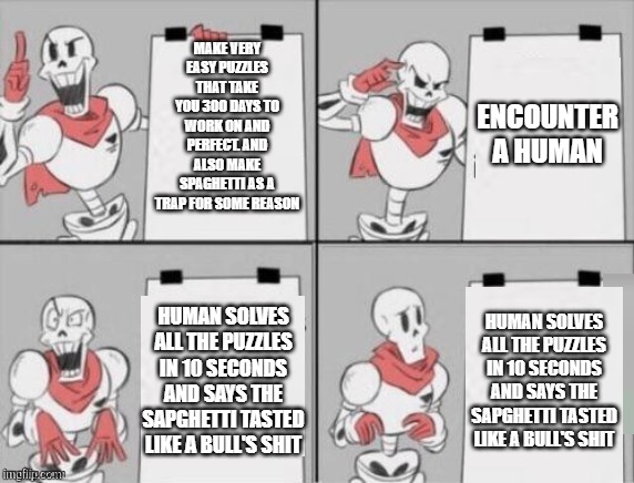 Papyrus plan | MAKE VERY EASY PUZZLES THAT TAKE YOU 300 DAYS TO WORK ON AND PERFECT. AND ALSO MAKE SPAGHETTI AS A TRAP FOR SOME REASON; ENCOUNTER A HUMAN; HUMAN SOLVES ALL THE PUZZLES IN 10 SECONDS AND SAYS THE SAPGHETTI TASTED LIKE A BULL'S SHIT; HUMAN SOLVES ALL THE PUZZLES IN 10 SECONDS AND SAYS THE SAPGHETTI TASTED LIKE A BULL'S SHIT | image tagged in papyrus plan | made w/ Imgflip meme maker