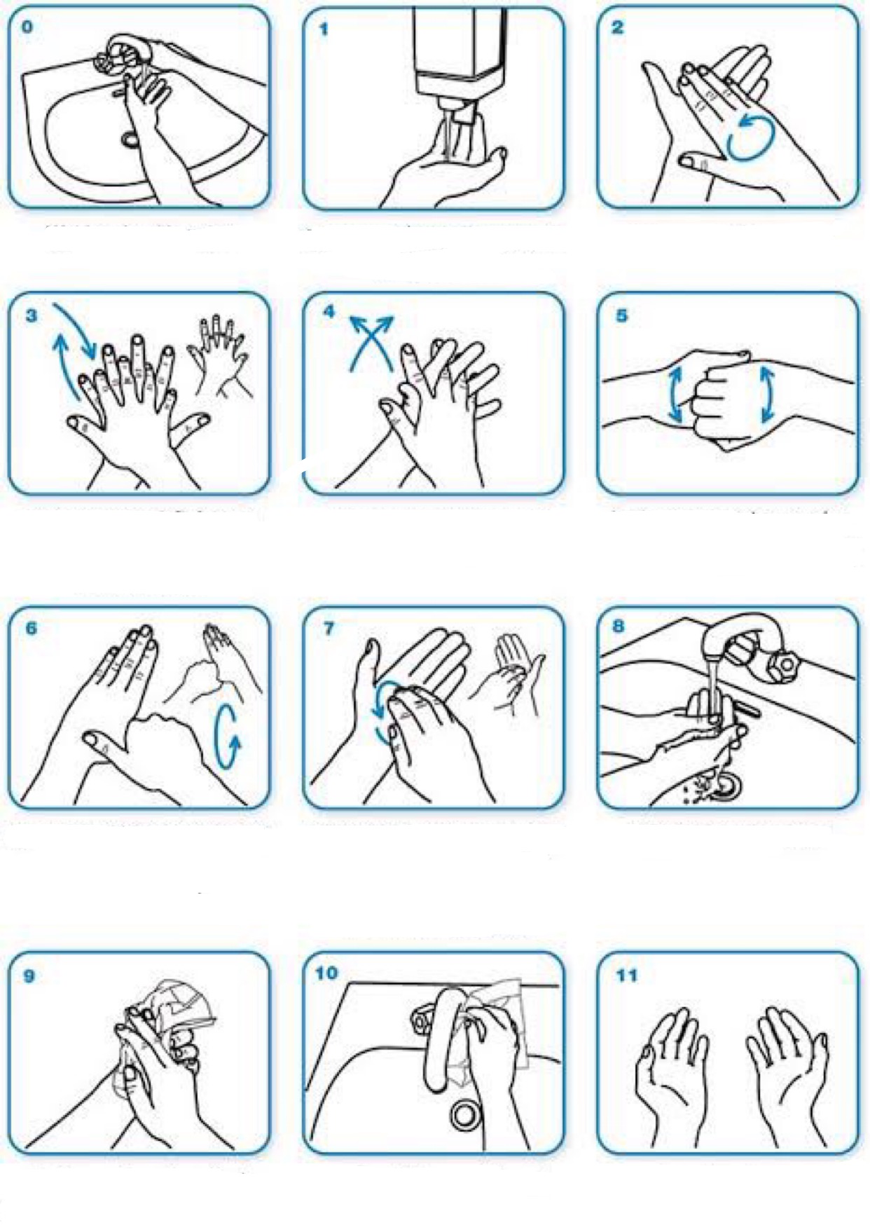 High Quality Wash your hands Blank Meme Template