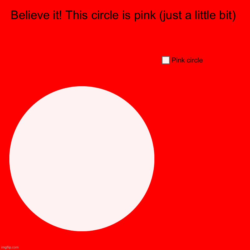 Pink circle | Believe it! This circle is pink (just a little bit) | Pink circle | image tagged in charts,pie charts,cercle,pinky et le cerveau,rose | made w/ Imgflip chart maker