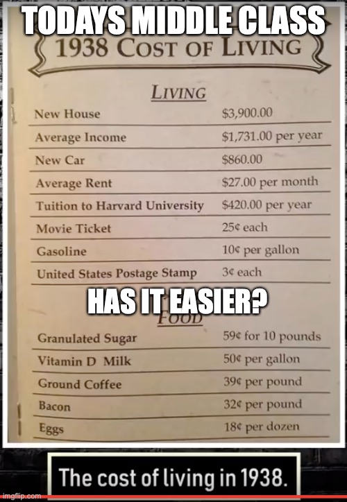 Cost of living | TODAYS MIDDLE CLASS; HAS IT EASIER? | image tagged in modern problems require modern solutions | made w/ Imgflip meme maker
