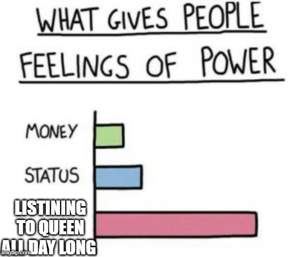 What Gives People Feelings of Power | LISTINING TO QUEEN ALL DAY LONG | image tagged in what gives people feelings of power | made w/ Imgflip meme maker
