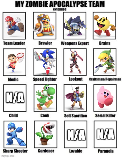 I actually main everyone on this list (Yes, including Piranha plant) | N/A; N/A; N/A | image tagged in zombie apocalypse team extended | made w/ Imgflip meme maker