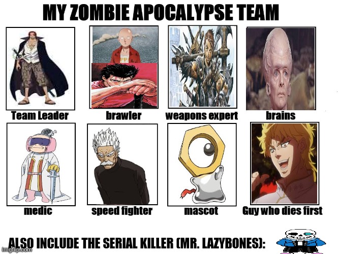 My Zombie Apocalypse Team | ALSO INCLUDE THE SERIAL KILLER (MR. LAZYBONES): | image tagged in my zombie apocalypse team | made w/ Imgflip meme maker