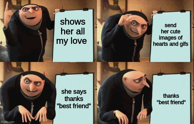 despicable me gru meme | send her cute images of hearts and gifs; shows her all my love; she says thanks "best friend"; thanks "best friend" | image tagged in despicable me gru meme | made w/ Imgflip meme maker